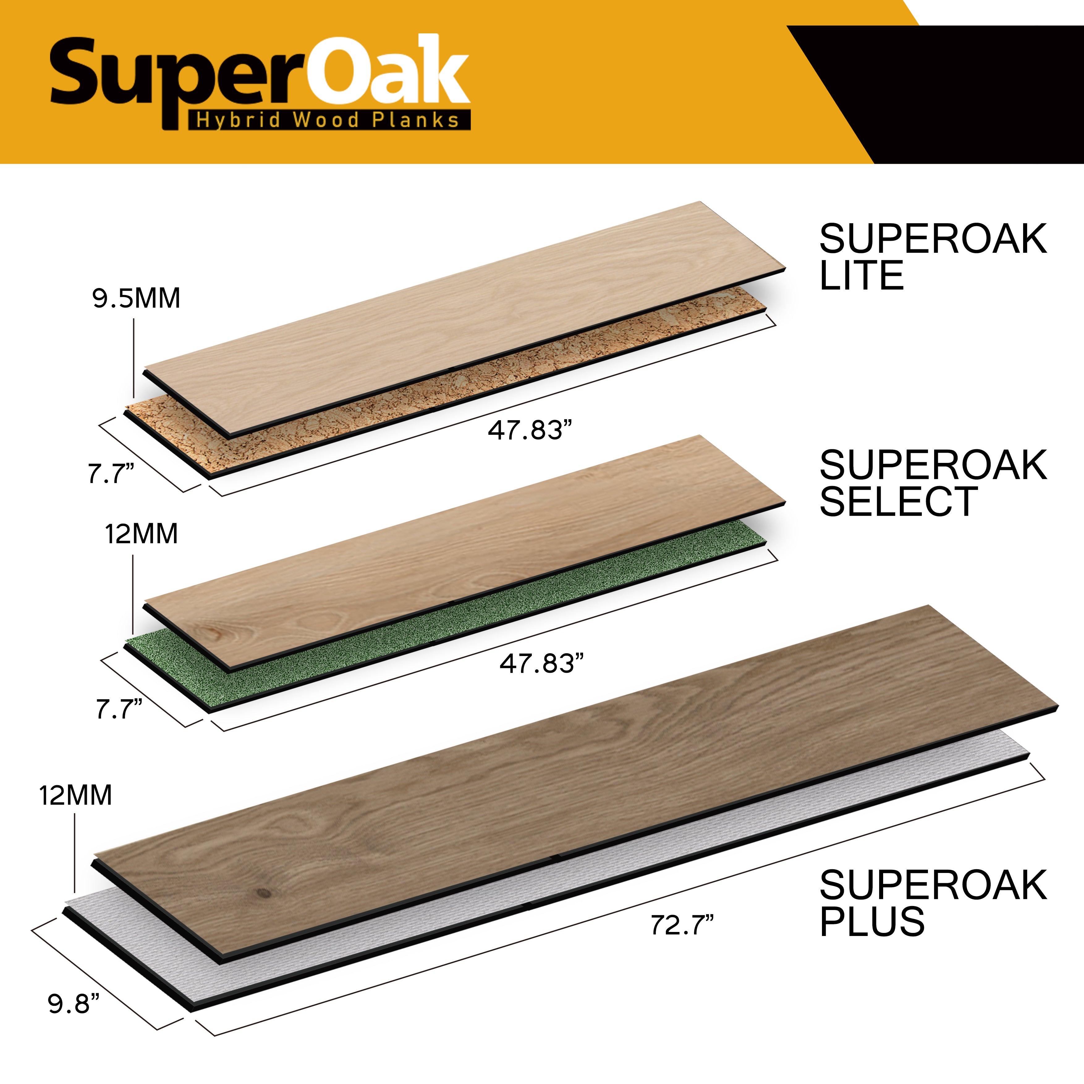 Why 30 Unique Patterns Per Box Changes Everything | SuperOak Hybrid Wood Flooring