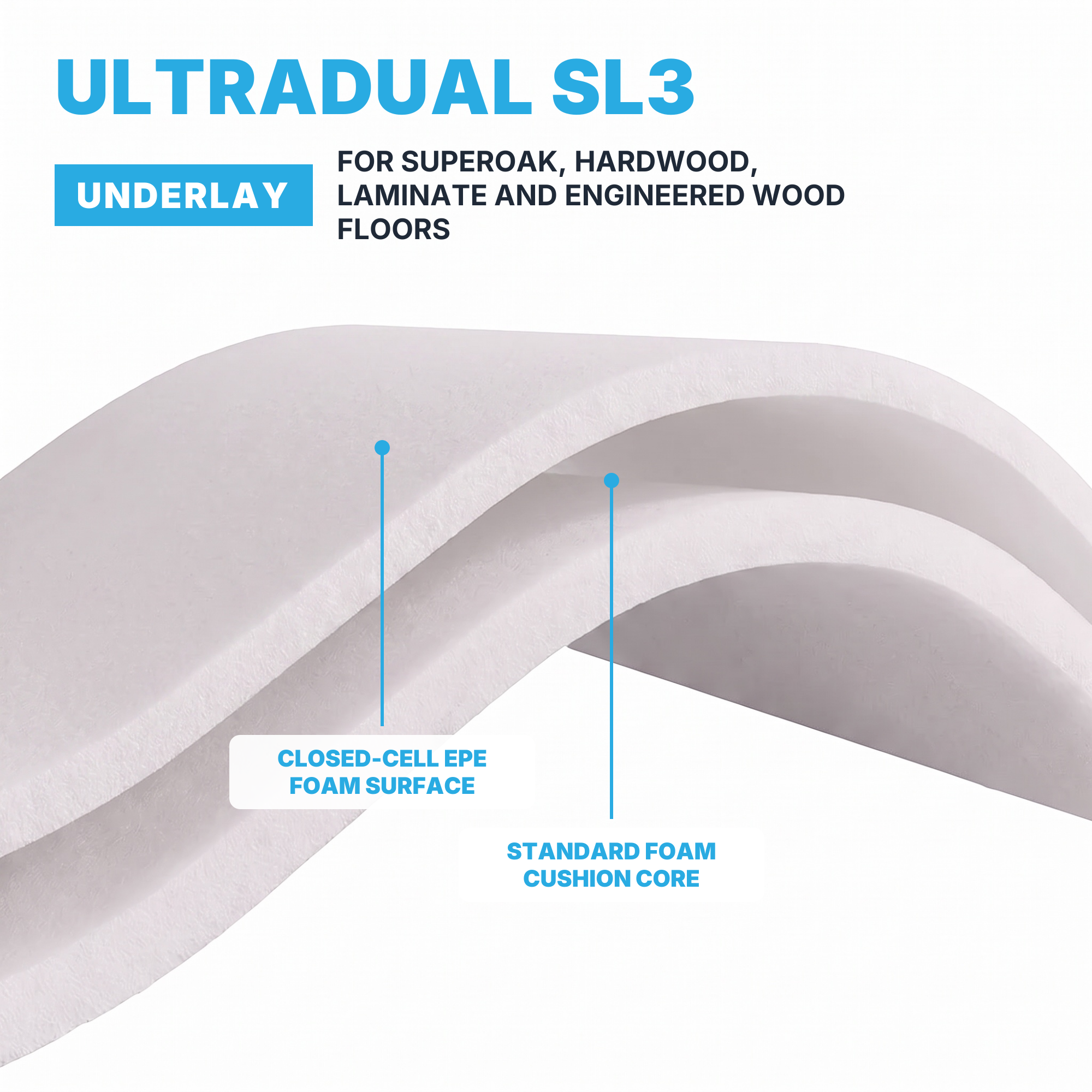 ULTRADUAL SL3 — 分层结构