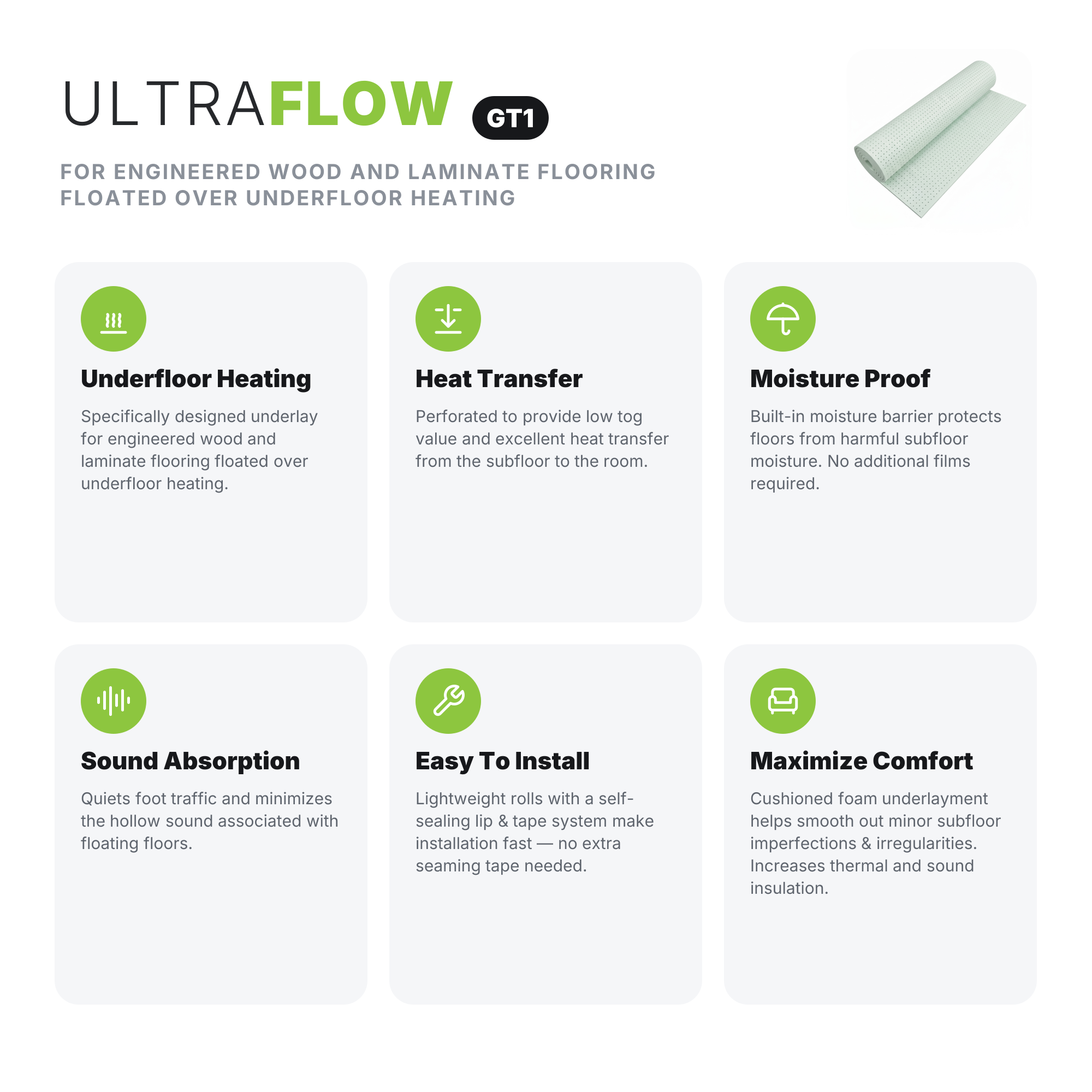 ULTRAFLOW GT1 — 功能九宫格