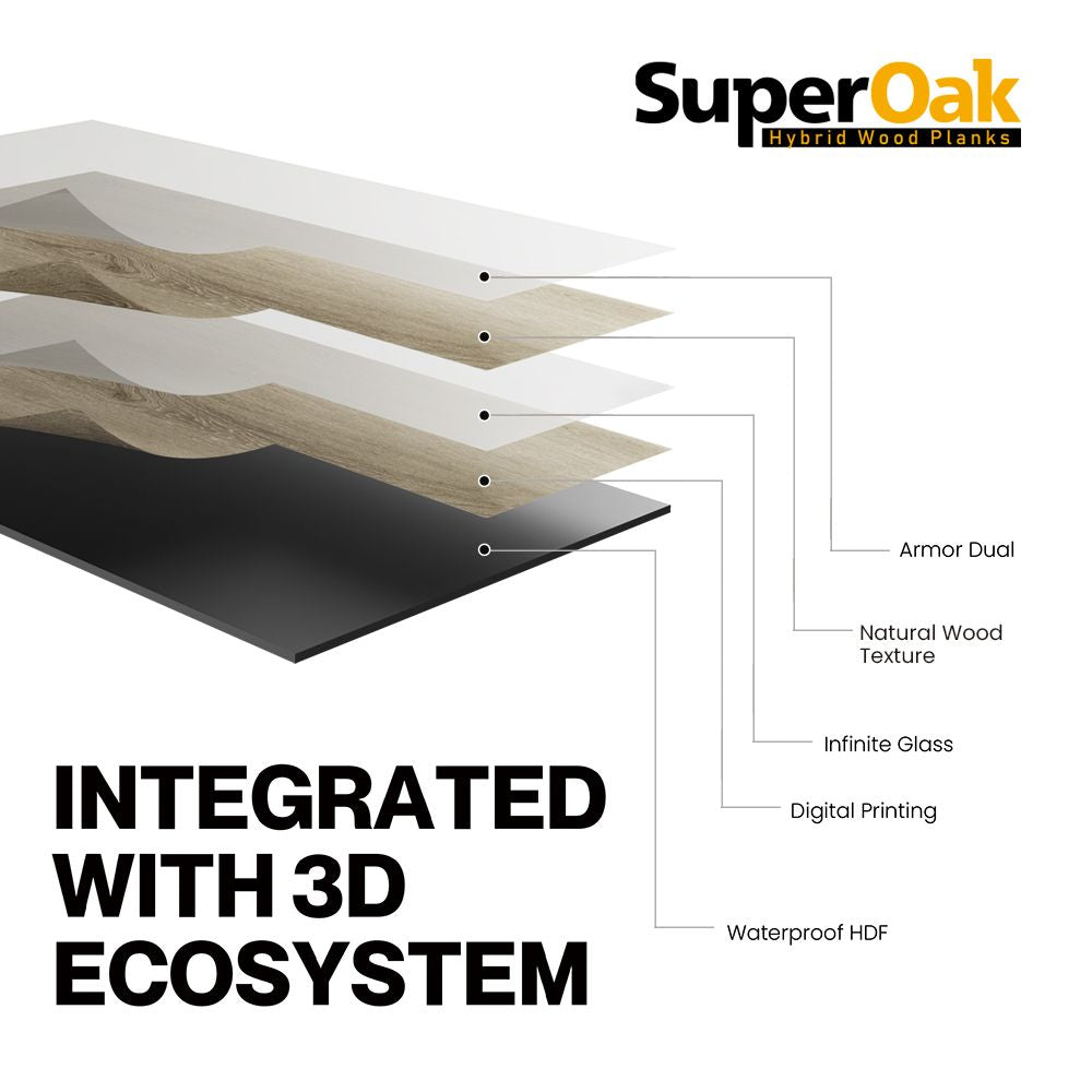 Natural Clean — SuperOak layer structure — 3D printing ecosystem