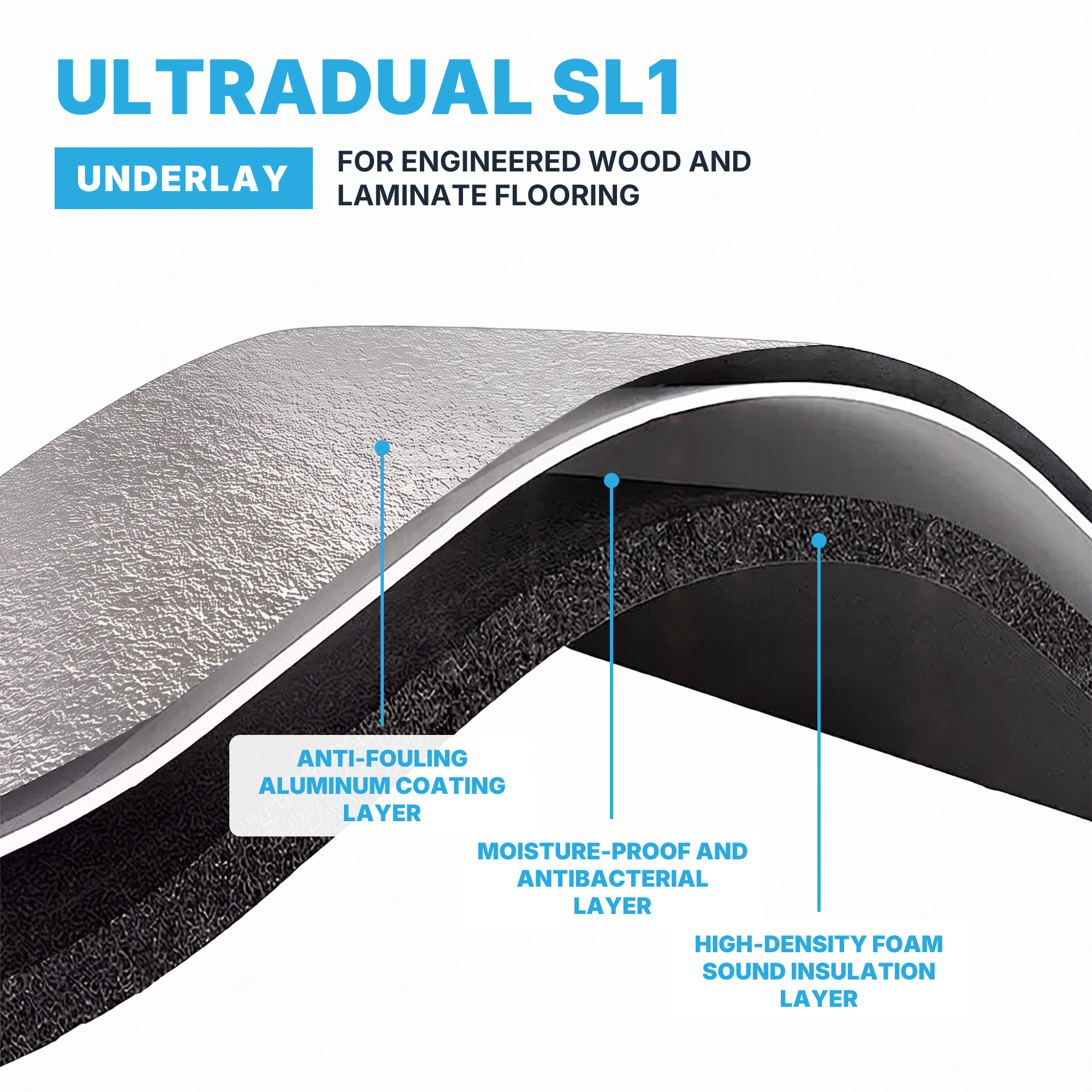 ULTRADUAL SL1 — 分层结构